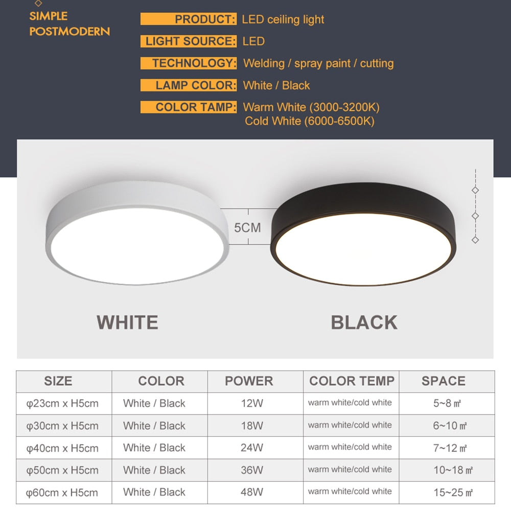 LED Ceiling Light Modern Energy Saving Ultra Thin Living Room Lamp Surface Easy To Install Bedroom Kitchen Lamp